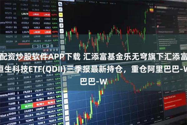 配资炒股软件APP下载 汇添富基金乐无穹旗下汇添富恒生科技ETF(QDII)三季报最新持仓，重仓阿里巴巴-W
