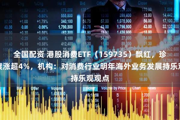 全国配资 港股消费ETF（159735）飘红，珍酒李渡涨超4%，机构：对消费行业明年海外业务发展持乐观观点
